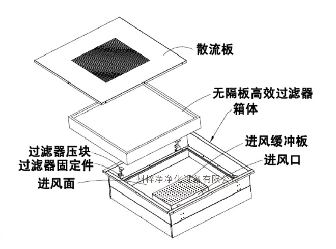 新型高效送風(fēng)口拆解圖