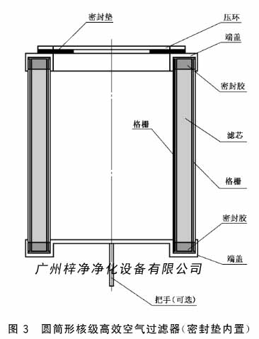 圓筒形核級高效空氣過濾器(密封墊內置)