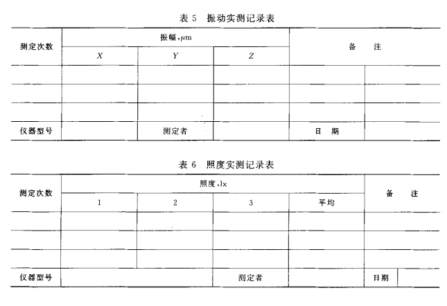 震動與照度實(shí)測記錄表