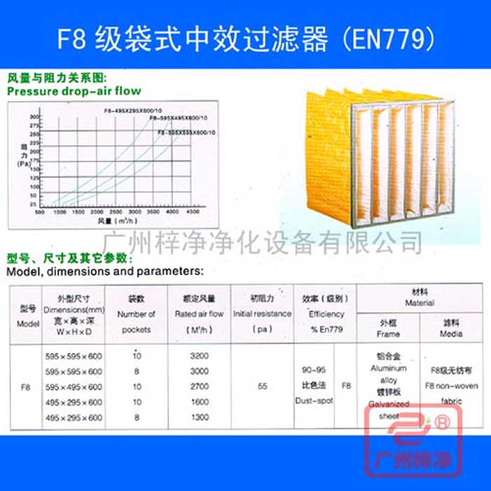 F8袋式中效空氣過濾器-f8中效袋式過濾器規(guī)格尺寸、風(fēng)量、阻力及技術(shù)參數(shù)